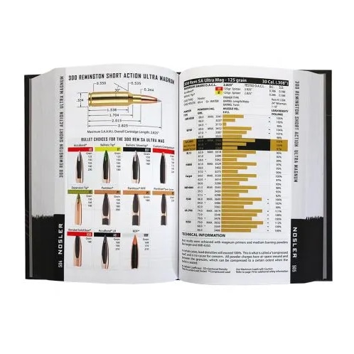 Nosler Reloading Guide #9 Ladebok