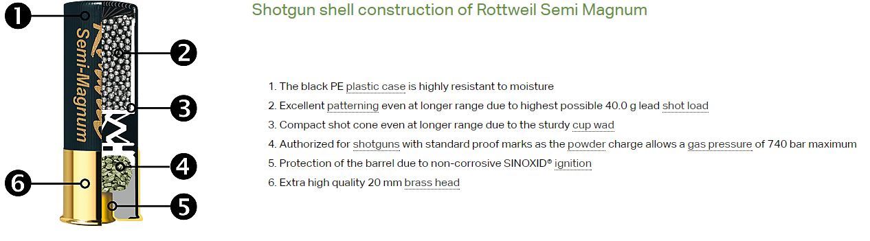 Rottweil Semi Magnum 12/70 40G Us.6/No.5 2,7Mm 10pk