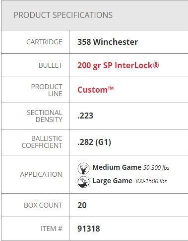 Hornady Custom 358 Win 200 Gr Sp