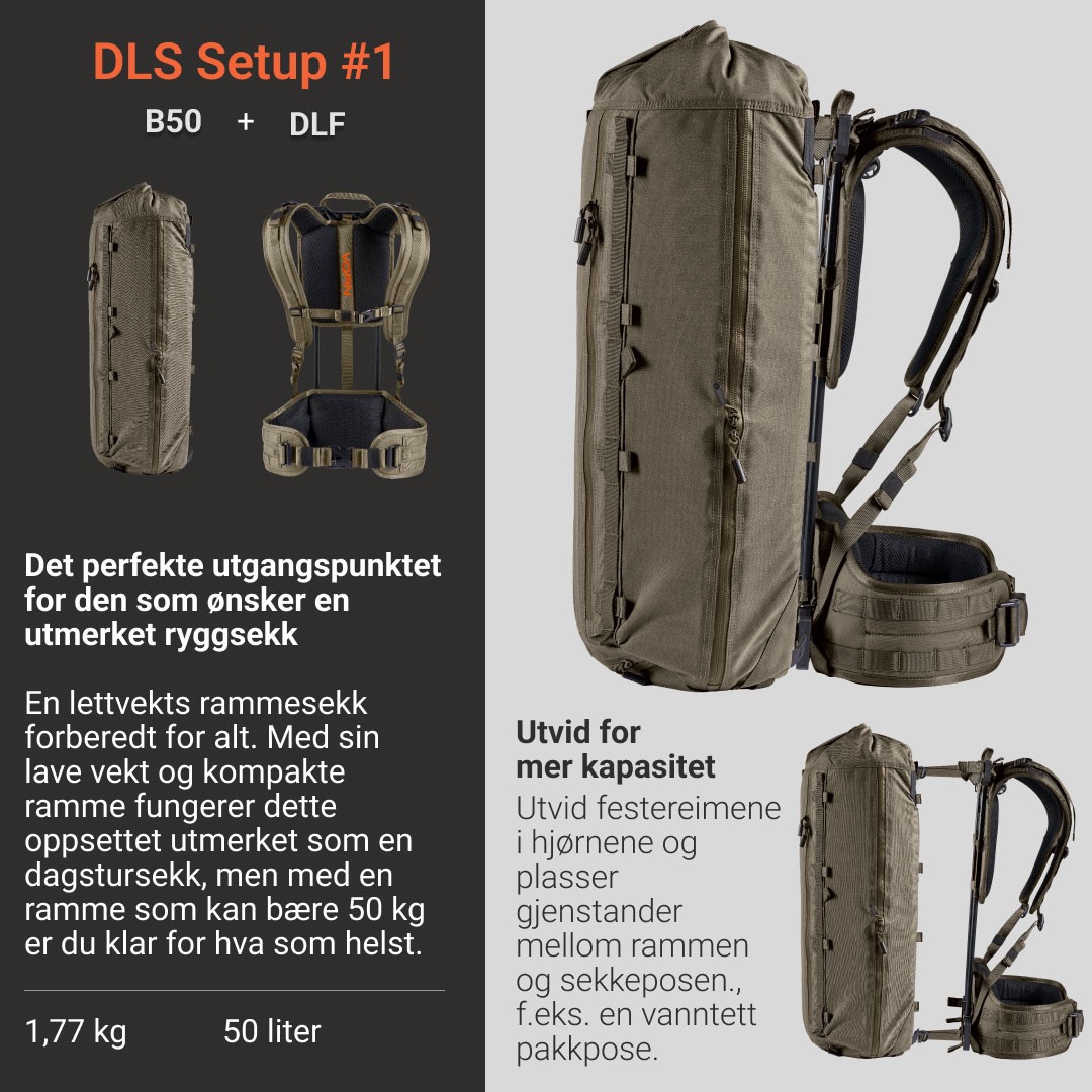 Vorn DLS Setup #1 Rammesekk